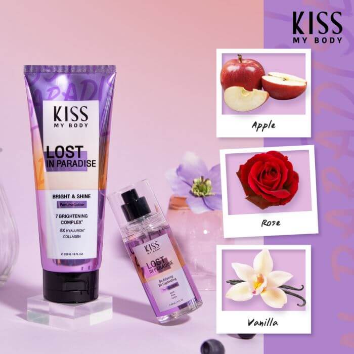 Kiss My Body,Kiss My Body Perfume Mist,Perfume Mist,สเปรย์น้ำหอม,