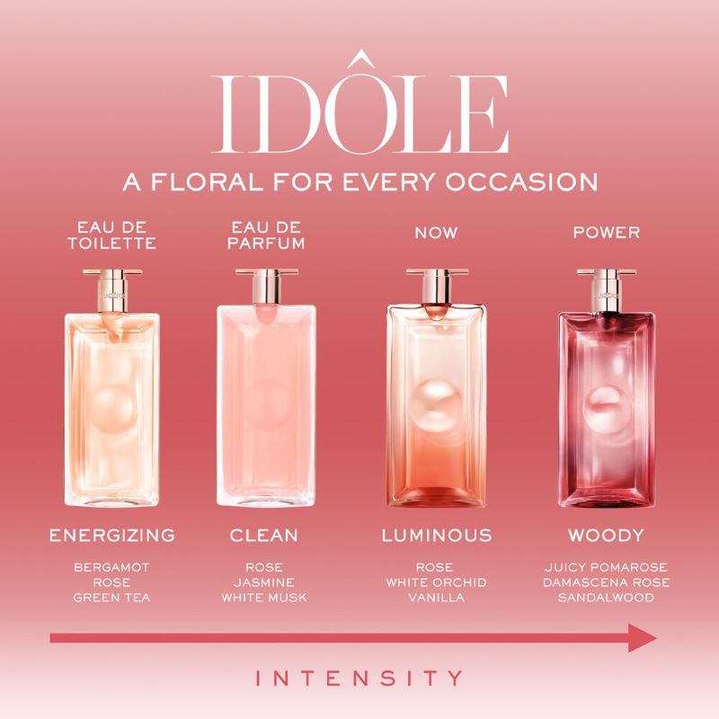 LANCOME IDOLE Power L'EAU DE PARFUM Intense 1.2ml, Lancome Idole Power EDP Intense , น้ำหอมผู้หญิง Idole Power Eau De Parfum Intense , Lancome Idole Power EDP Intense , ลังโคม น้ำหอม , Lancome Idole Power EDP Intense ราคา , Lancome Idole Power EDP Intense รีวิว